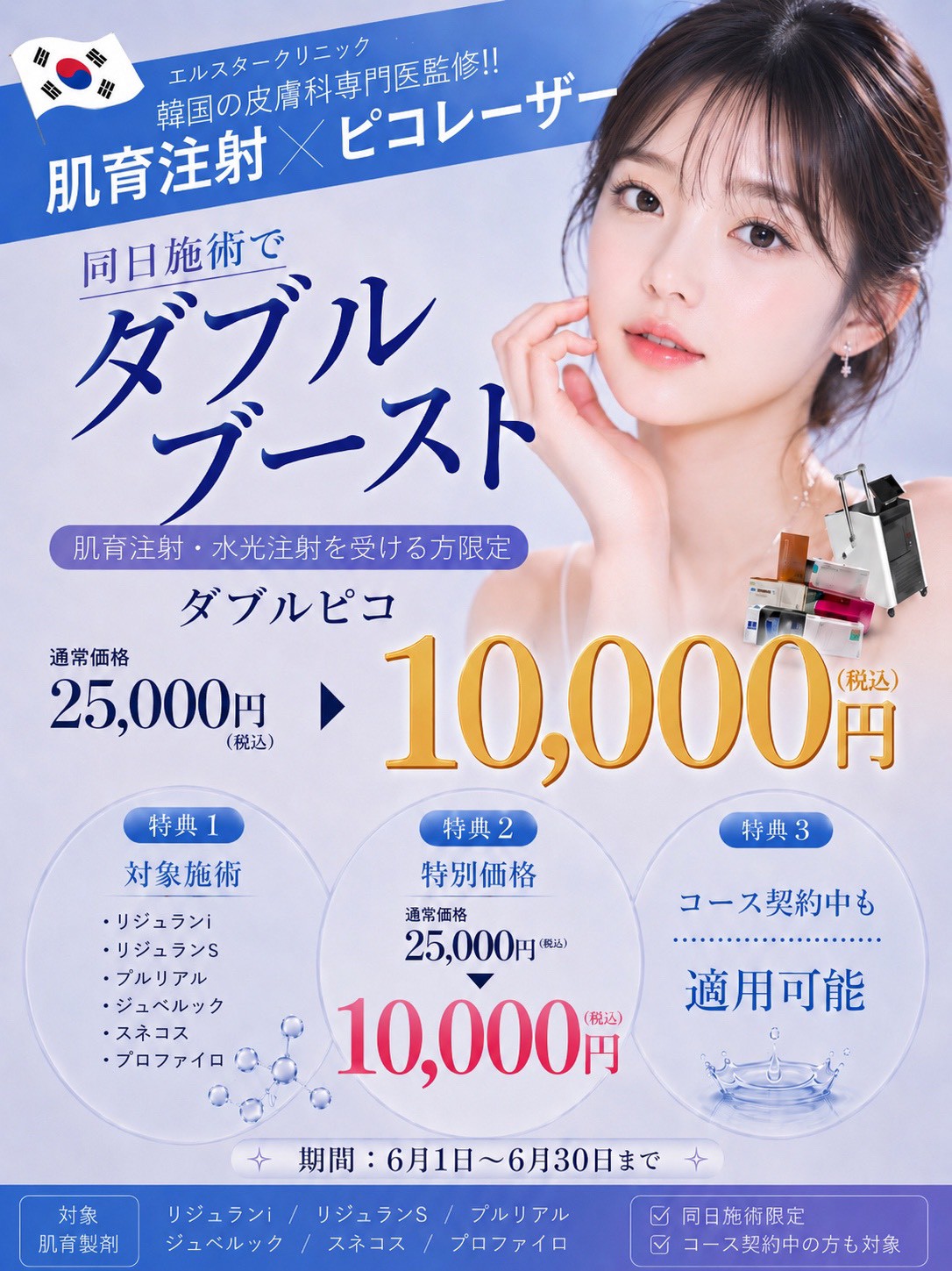 【名古屋】肌育注射×ピコレーザーの相乗効果｜ダブルブーストでハリ・毛穴・ツヤを同時に改善