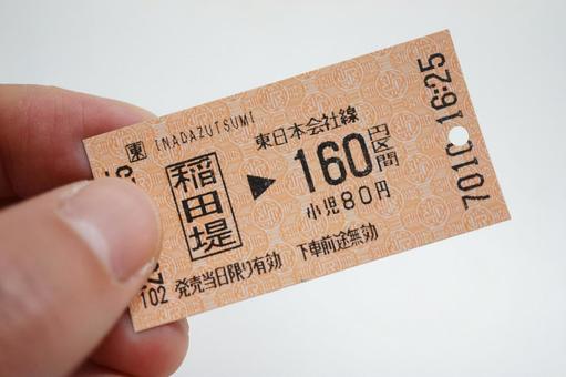 交通機関の切符