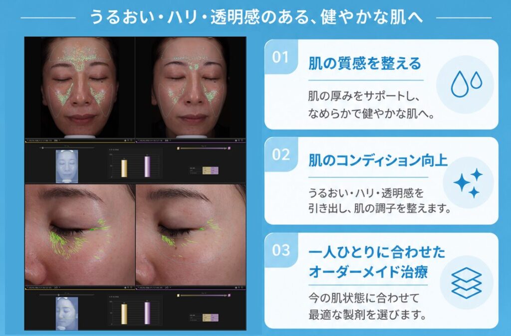薄肌の改善方法