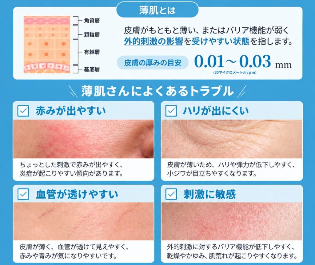 薄肌によくある肌トラブル
