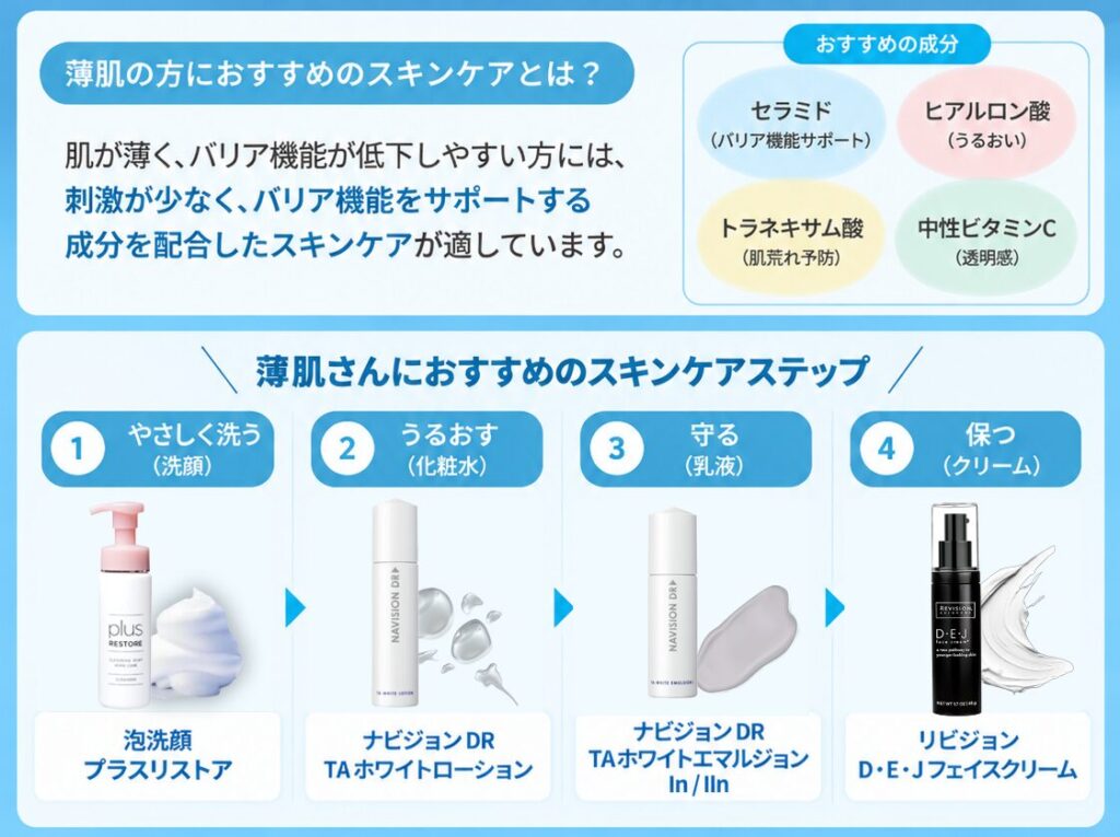 薄肌におすすめのスキンケア